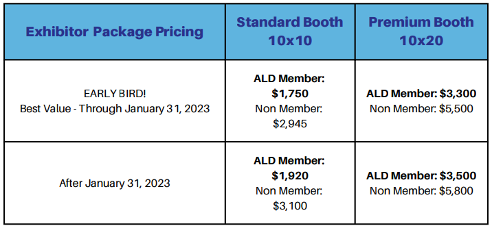 ALD exhibitor packages